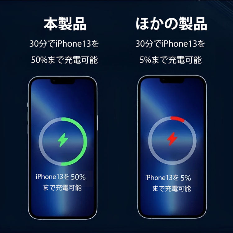 極薄アルミニウム合金マグネット式モバイルバッテリー