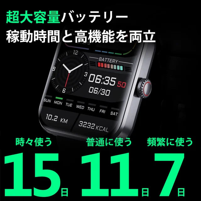 スマートウォッチ オムロン新発売の採血不要血糖測定スマートウォッチ!最後の1時間限定50%OFF!ブランド倉庫直送!つけると血糖値、血圧、心臓状態や睡眠の質を測定することができる
