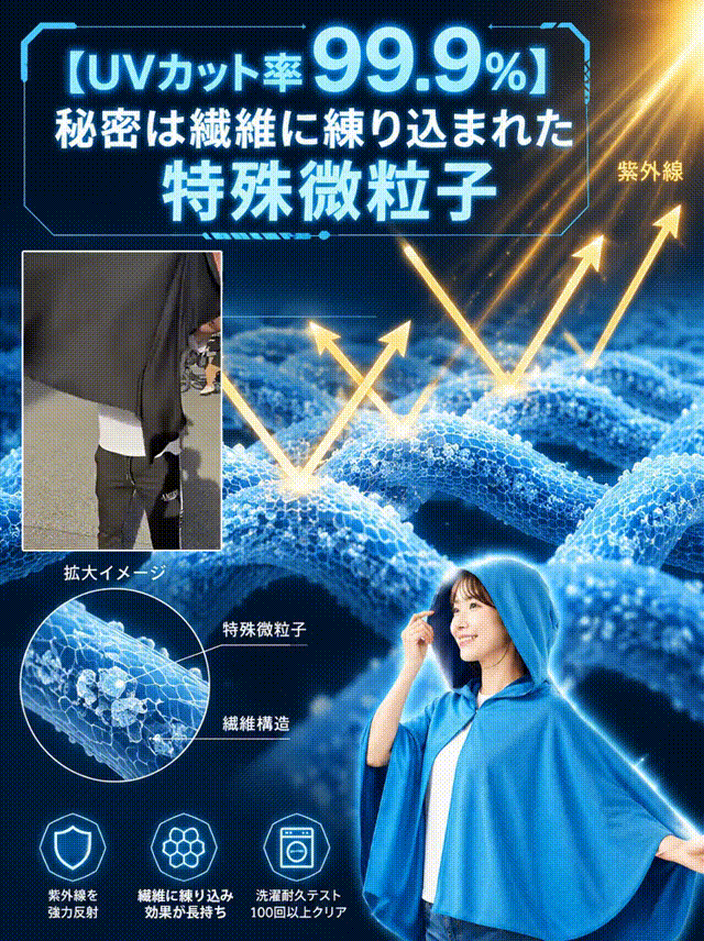 ひんやり冷感UVカット多機能サマーケープ