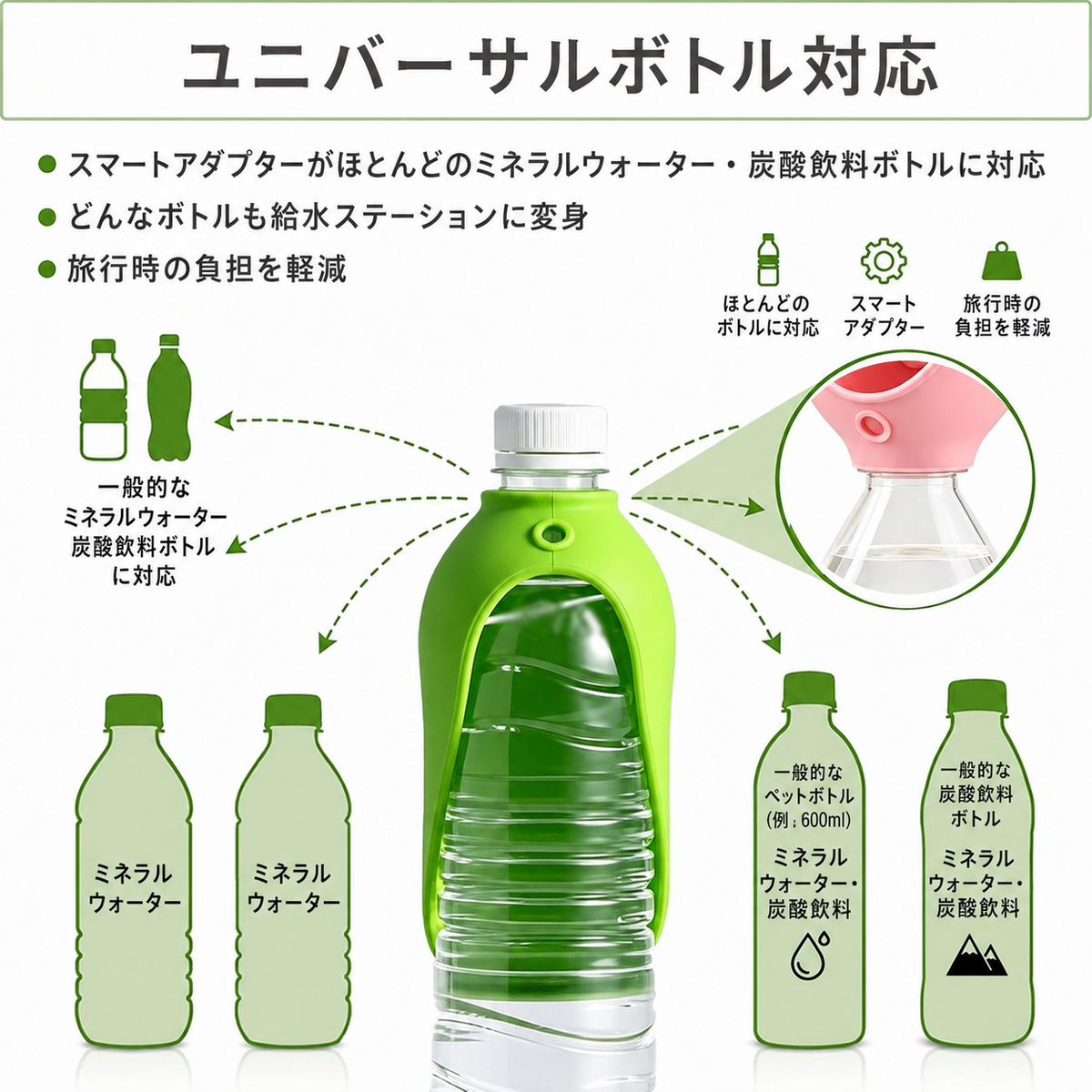 携帯用犬用給水ボトルアダプター、漏れ防止ペット用給水注ぎ口