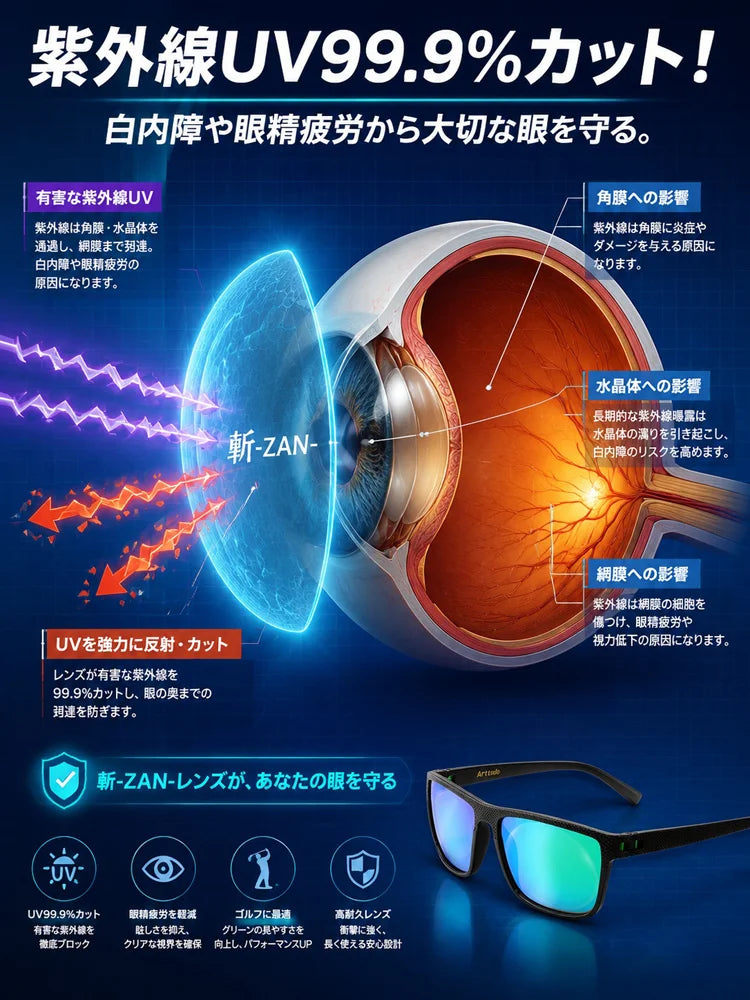 ゴルフ用偏光サングラス