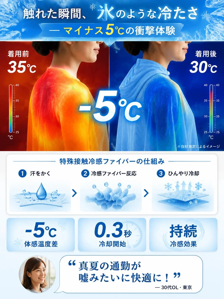ひんやり冷感UVカット多機能サマーケープ