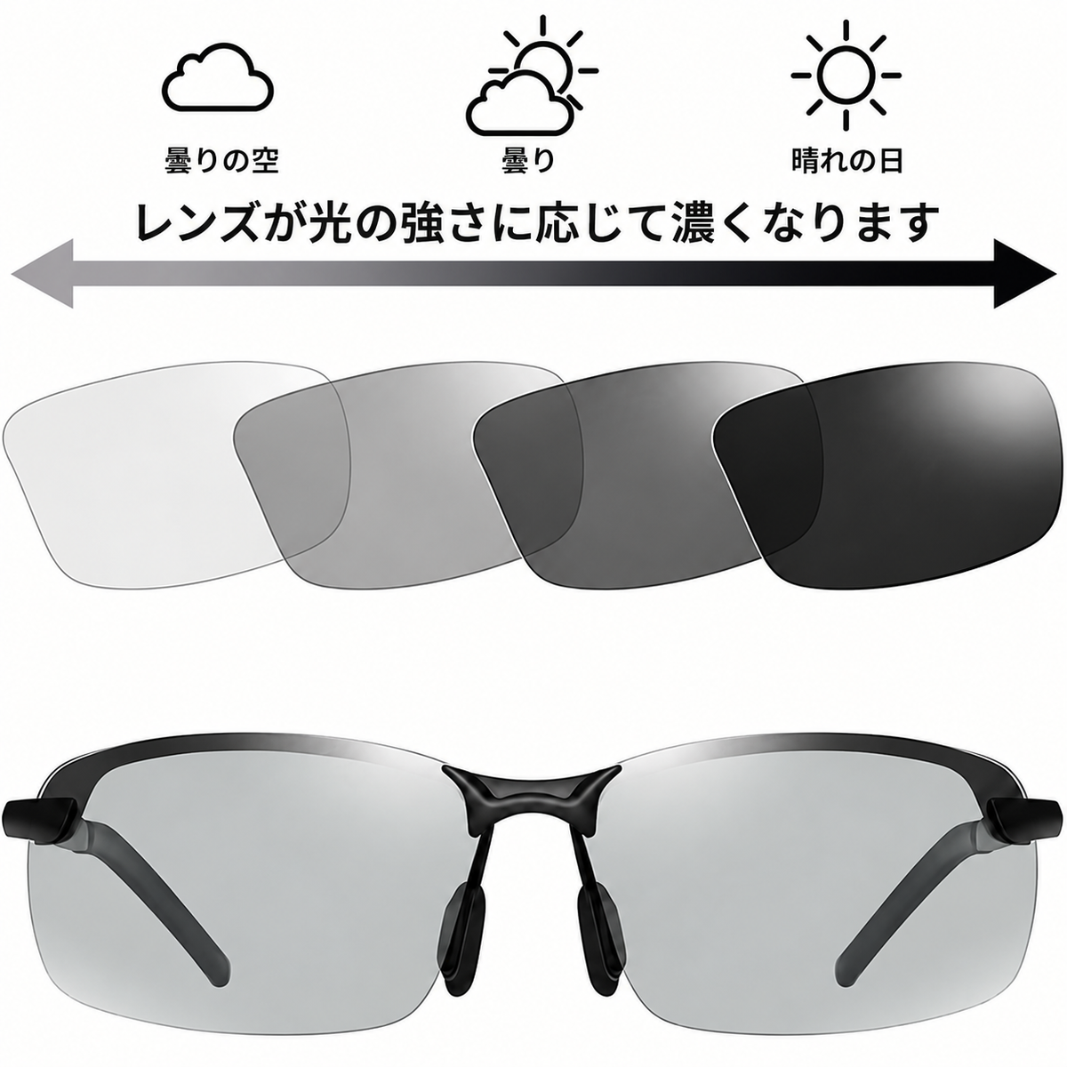 アウトドア活動に最適なUVカット機能付きスマート偏光サングラス