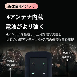 ポケット型WiFi