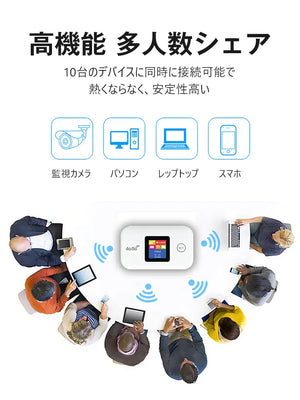 モバイルWi-Fi ——契約不要！月額費用なし！5G高速ネットワーク、1000Mbps、10台のデバイスの同時接続に対応! 電気があればWifiがある。5G通信で、信号が抜群！USBケーブルで、パソコンと接続可能。限時セール開催中！ 50%OFFは後最後の1時間！