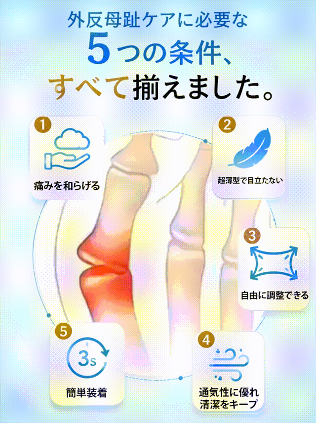 外反母趾サポーター足指サポートバンド