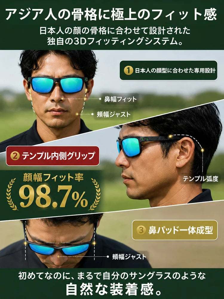 ゴルフ用偏光サングラス