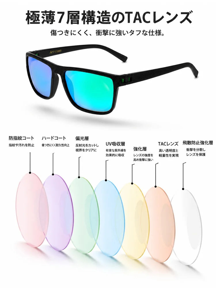 ゴルフ用偏光サングラス