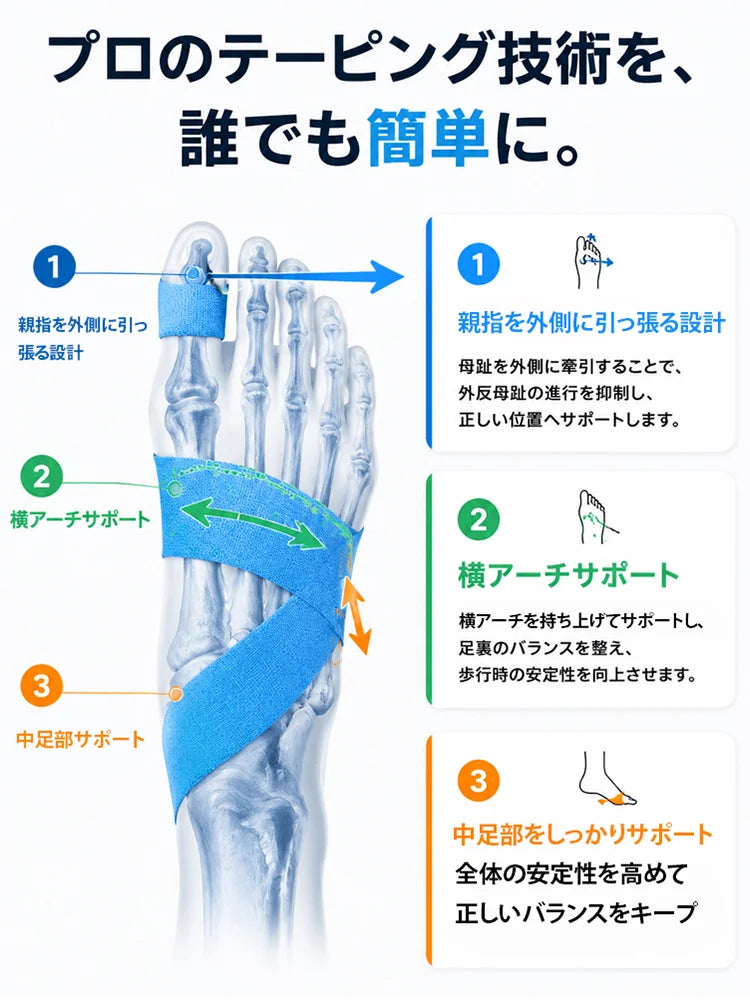 外反母趾サポーター足指サポートバンド