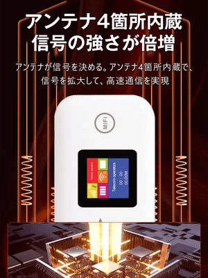 モバイルWi-Fi ——契約不要！月額費用なし！5G高速ネットワーク、1000Mbps、10台のデバイスの同時接続に対応! 電気があればWifiがある。5G通信で、信号が抜群！USBケーブルで、パソコンと接続可能。限時セール開催中！ 50%OFFは後最後の1時間！