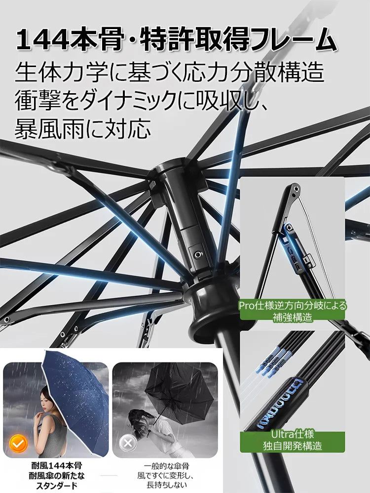 カラビナフック折りたたみ傘 自動開閉 晴雨兼用傘