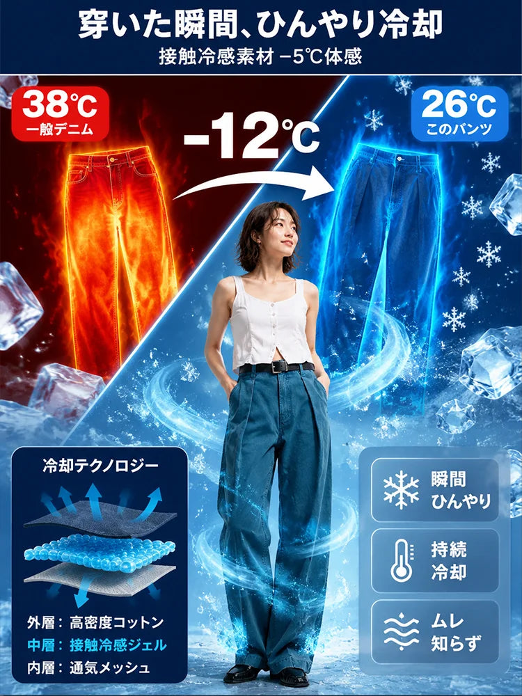 ゆったり快適アメリカンデニムワークパンツ