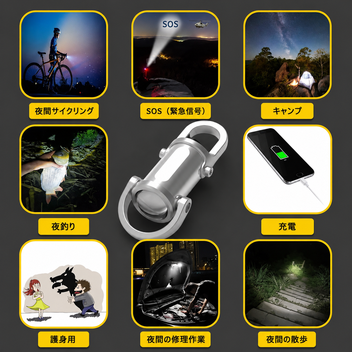 # 1200ルーメン 超高輝度ミニキーチェーン懐中電灯・防水