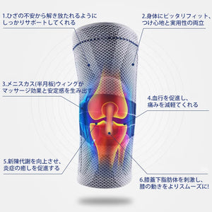 医療用膝サポーター NEWモデル スプリング内蔵 通気性抜群 痛みを減軽 気軽にトレーニング