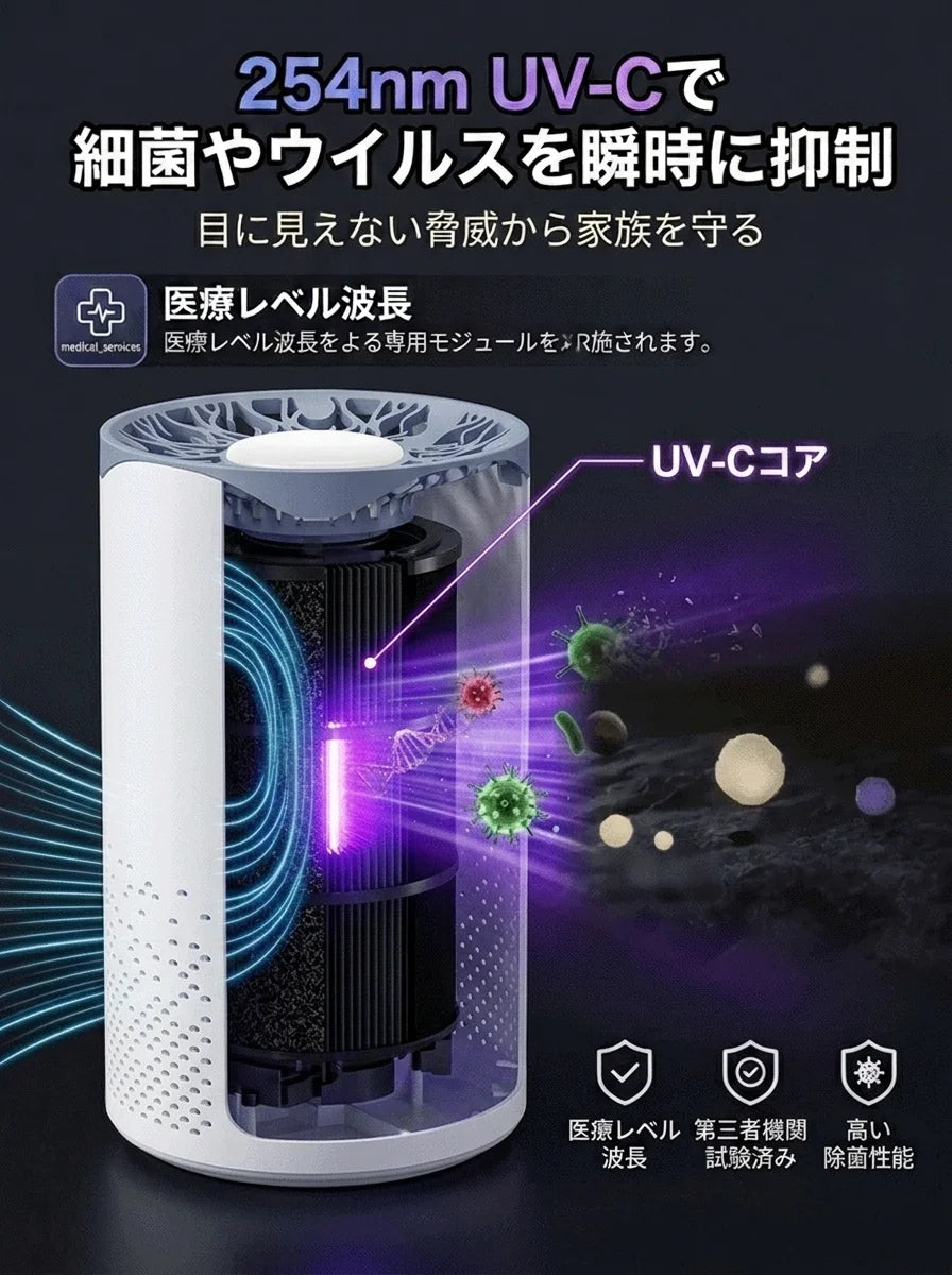 猫毛も花粉も吸着UVライト搭載家庭用空気清浄機